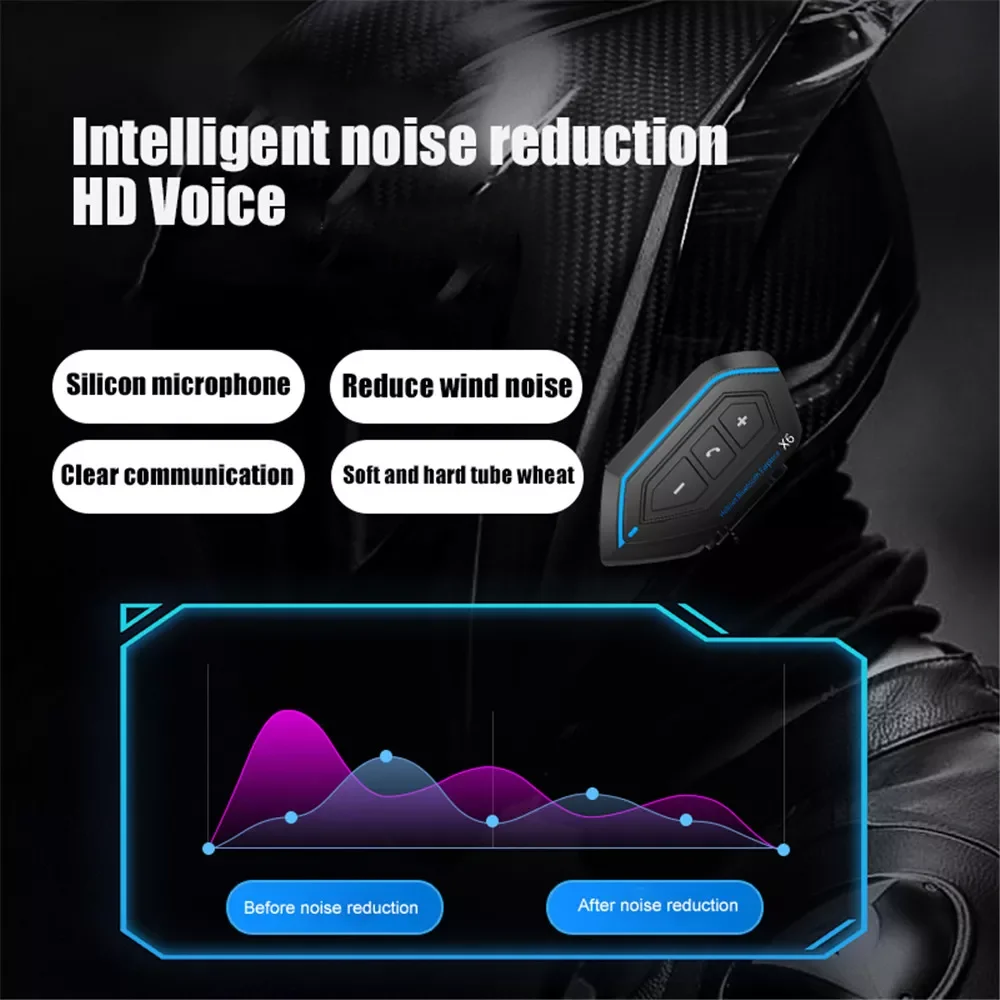 

Мотоциклетные стереонаушники 2 шт., 1500 мАч, Bluetooth 5,0