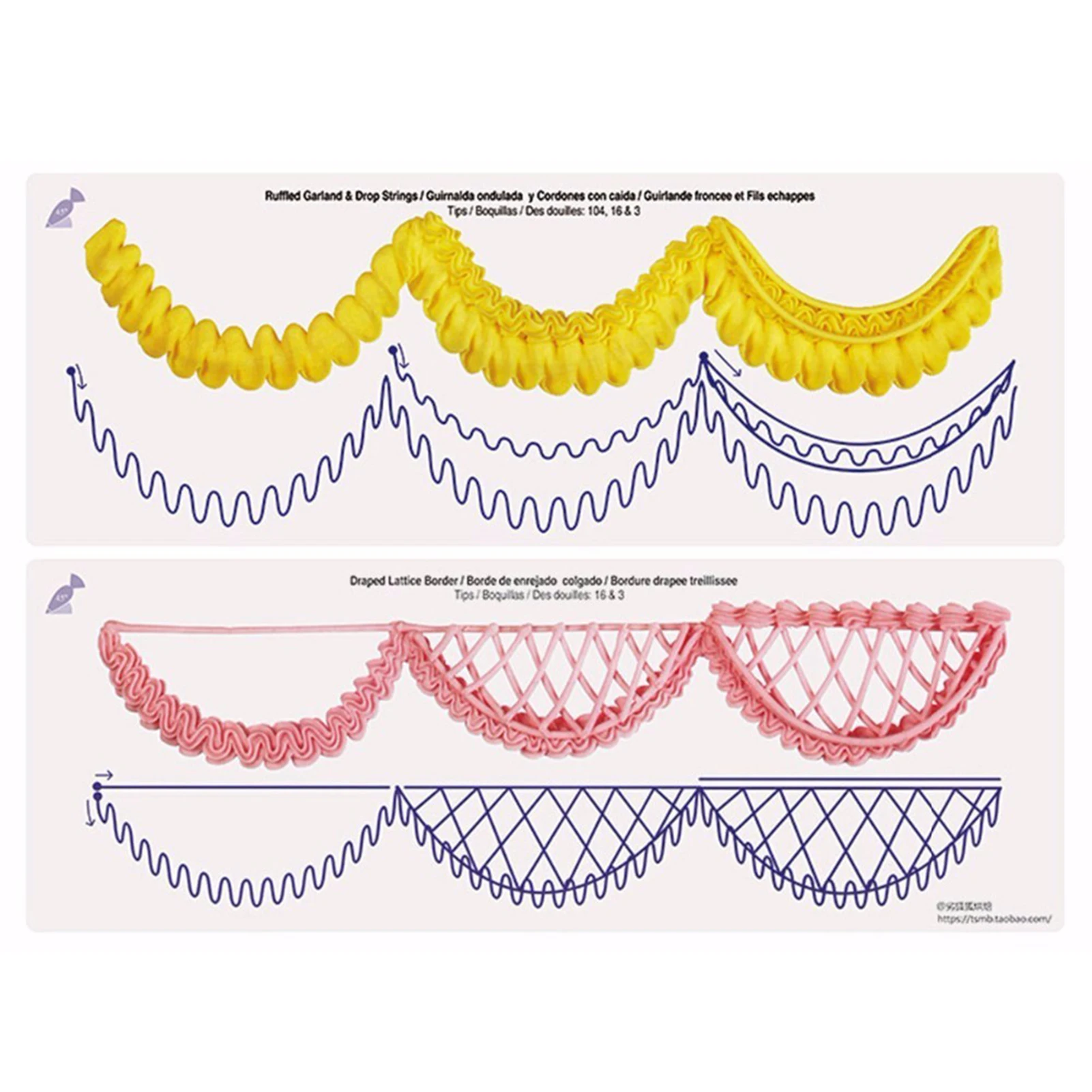 

Набор для декорирования тортов своими руками