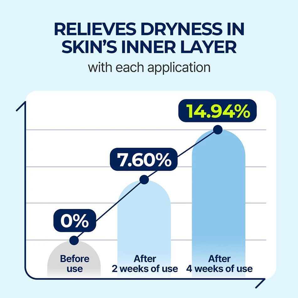 Сыворотка для лица с гиалуроновой кислотой 60 мл