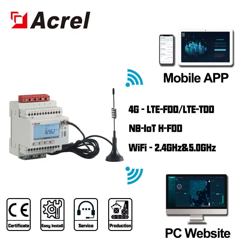 

ADW300 Wireless 3 Phase Energy Meter Electrical Metering Devices Optional Wifi Wireless Communication Connect To IOT Platform