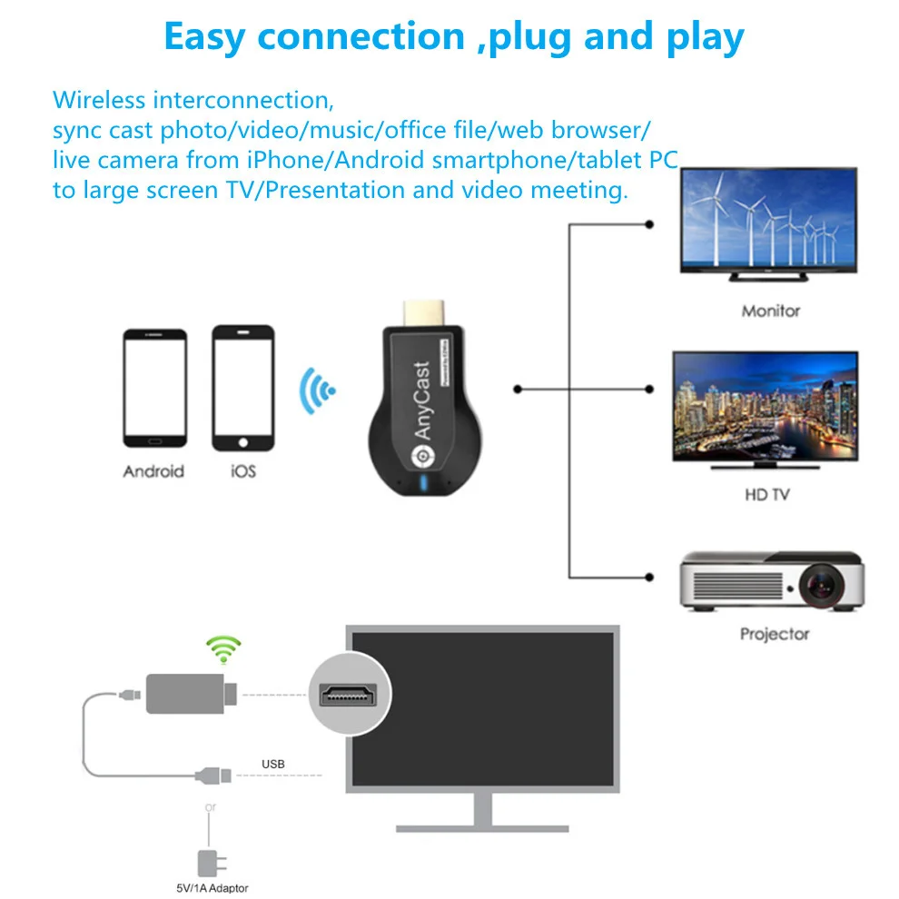 1080P M2 Plus TV Stick Anycast для Smart HDMI-совместимый адаптер телевизора |