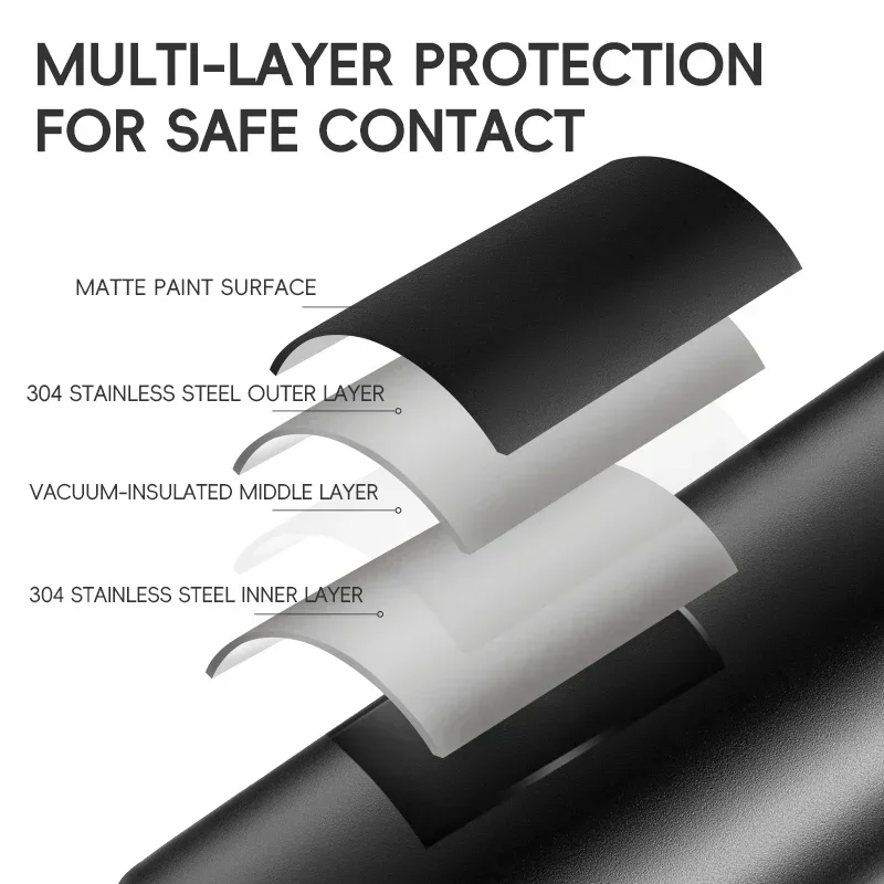 ROCKBROS Спортивная бутылка для воды Термальная Нескользящая нержавеющая сталь 304