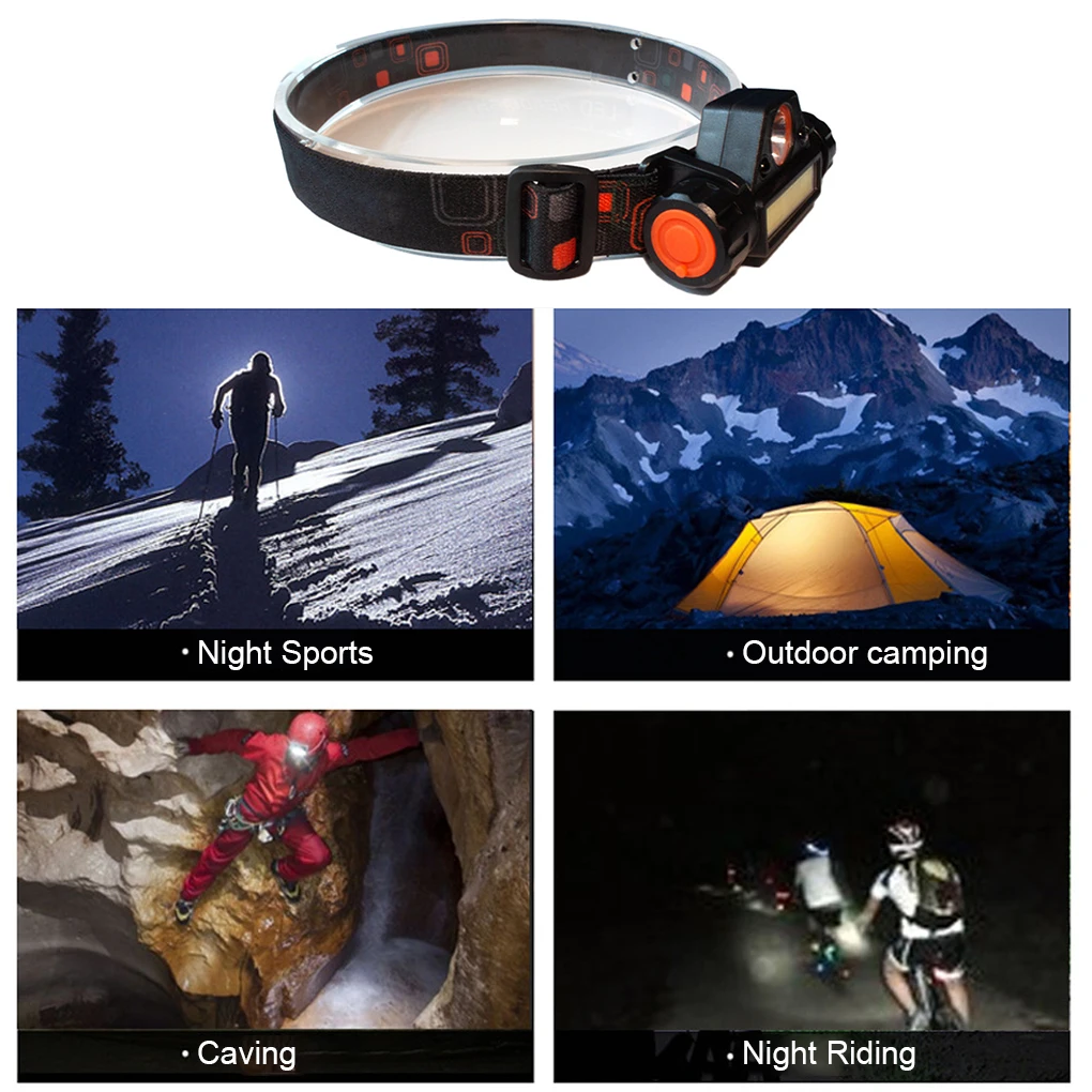 

350LM Portable Headlamp with Headband Detachable USB Rechargeable Headlight Head Flashlight Camping Working Fishing