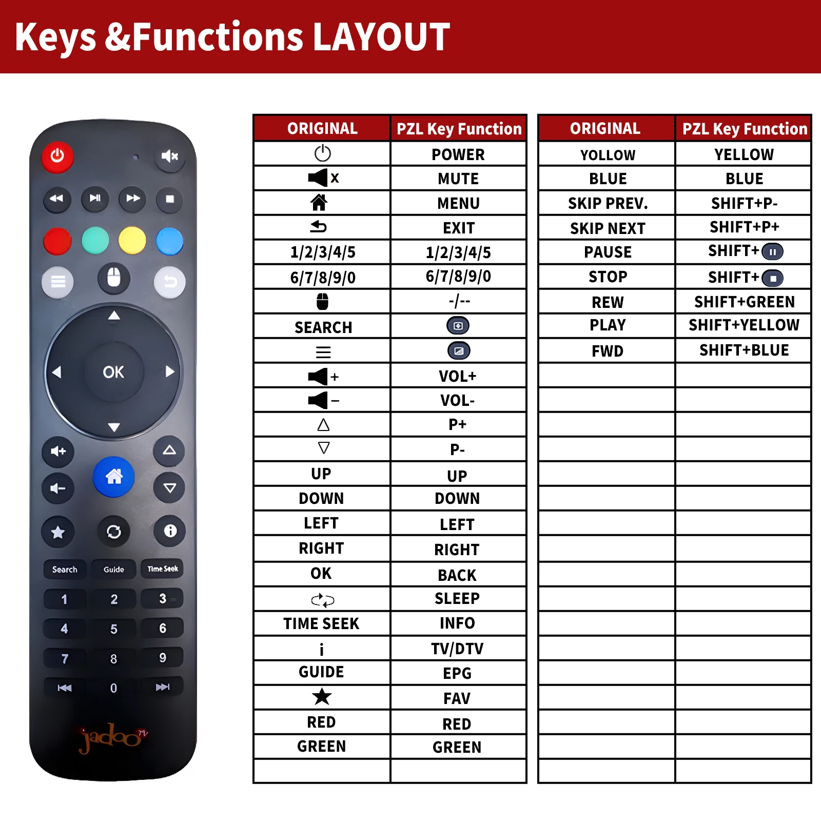 Новый пульт дистанционного управления для JADOO JADOO-4-BOX JADOO-5-BOX TV BOX