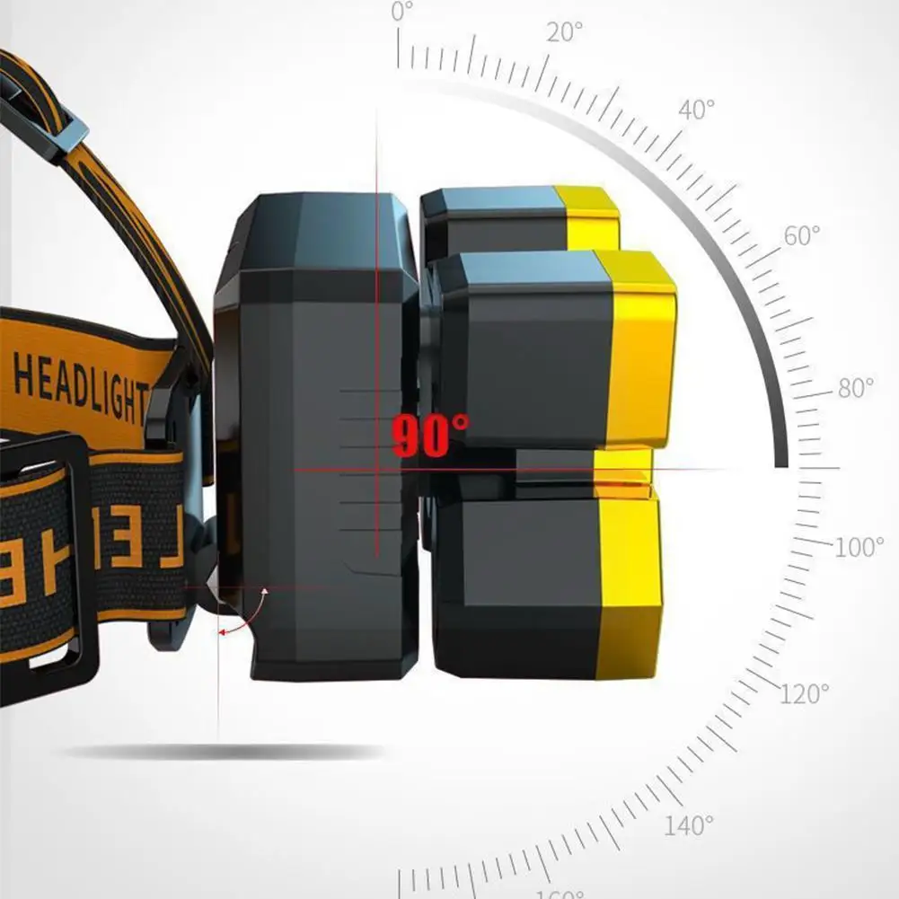 

Usb Charging Headlight 5led With Built-in 18650 Battery Outdoor Camping Flashlight Headlamp High Quality Portable Lantern D8u5