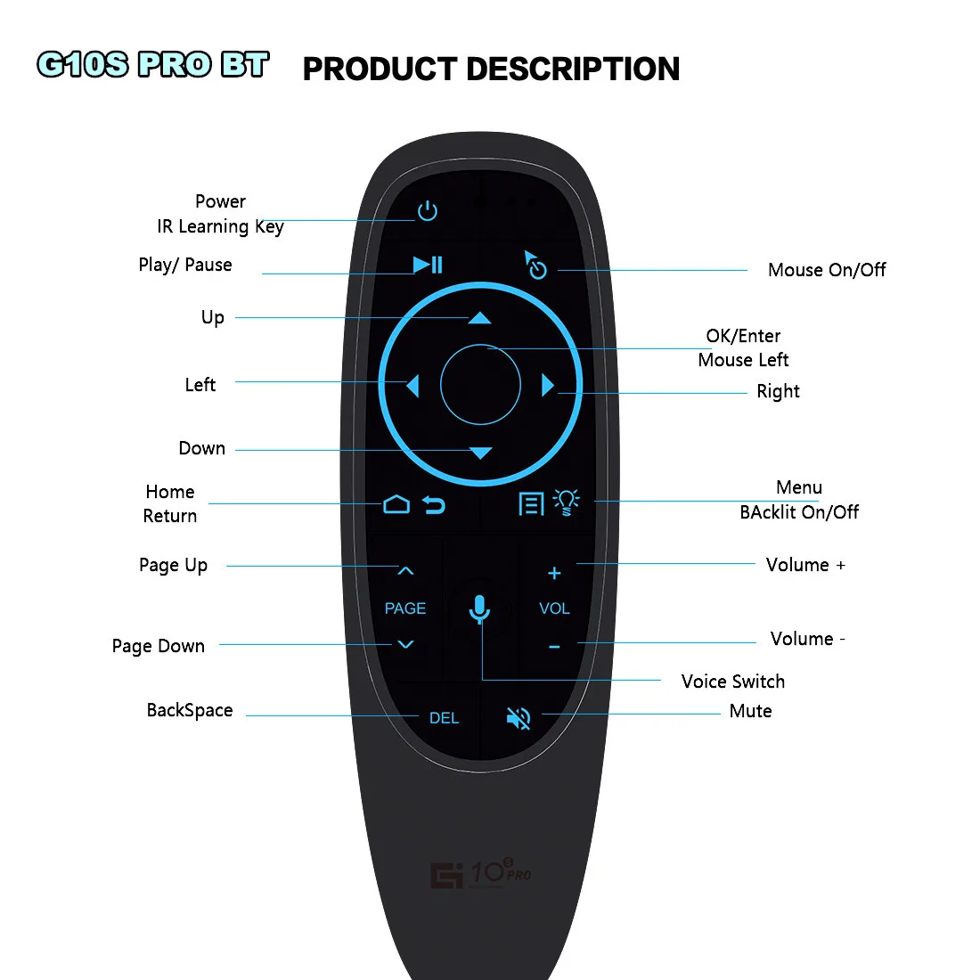 Пульт дистанционного управления G10BTS Air Mouse BT BT5.0 2 4G беспроводной гироскоп для Android