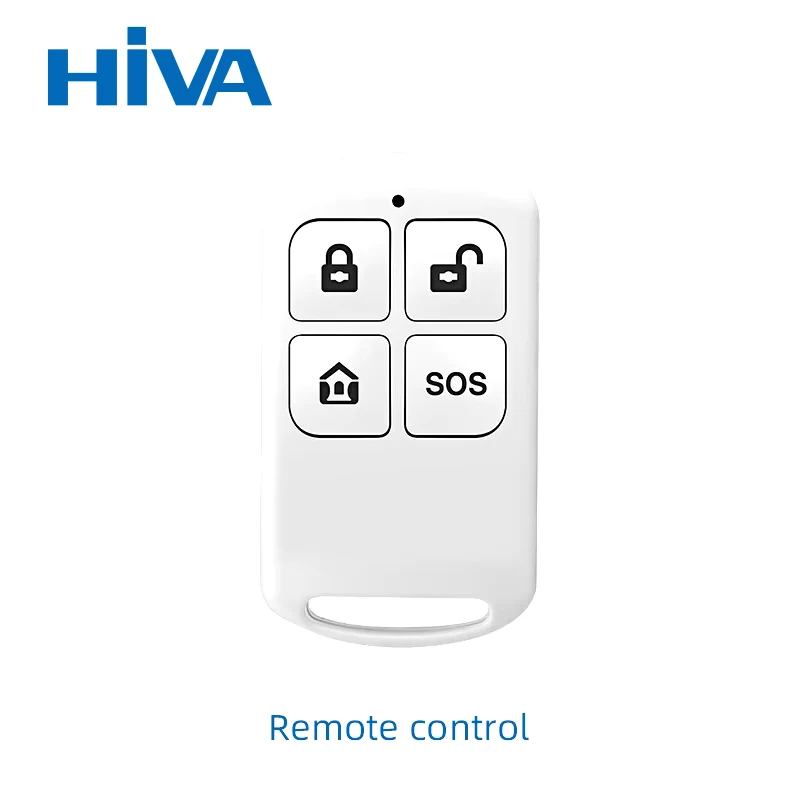 

HIVA Беспроводная сигнализация PG103