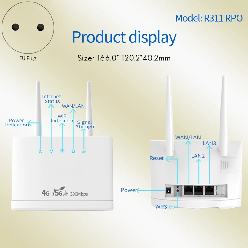 

NEW2023 R311pro Wireless 4G/5G Wifi 300Mbps Wireless Router Sim Card EU Plug