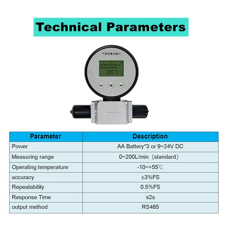RS485 Modbus воздух азот аргон двуокись углерода другие химические чистые