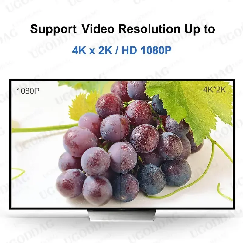 Мини-дисплей с HDMI-совместимым кабелем 4k 1080P проектор ТВ-проектор порт дисплея DP 1 4