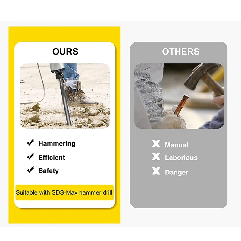 Глиняная лопата хвостовик SDS-Max 17X4 3 дюйма отбойный молоток из стали 40Cr насадка для