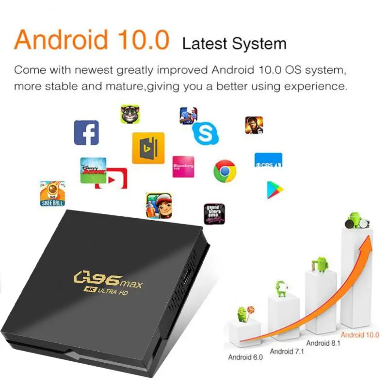 

ТВ-приставка Q96 Max на Android 10, 1 + 8 ГБ, 4K, H.265, Wi-Fi 2,4 ГГц