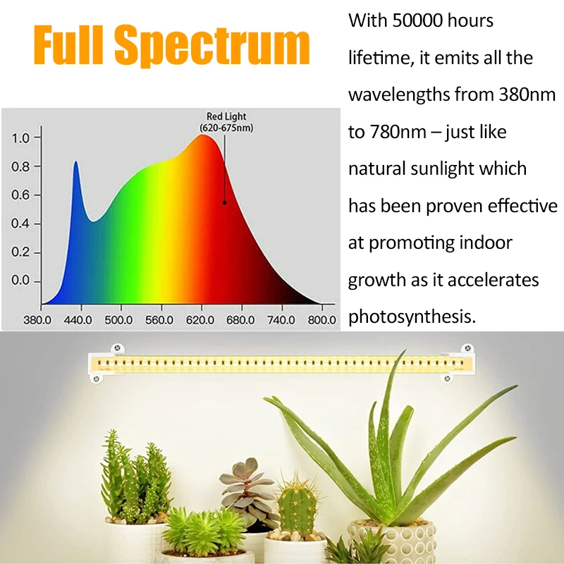Светодиодные ленты полного спектра для выращивания растений светодиодная лампа