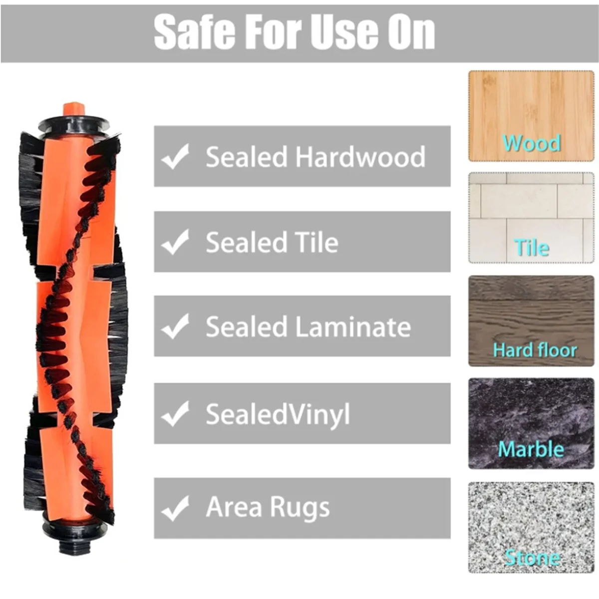 19 шт. запасная часть для Roidmi EVA SDJ06RM аксессуары робота-пылесоса основная боковая