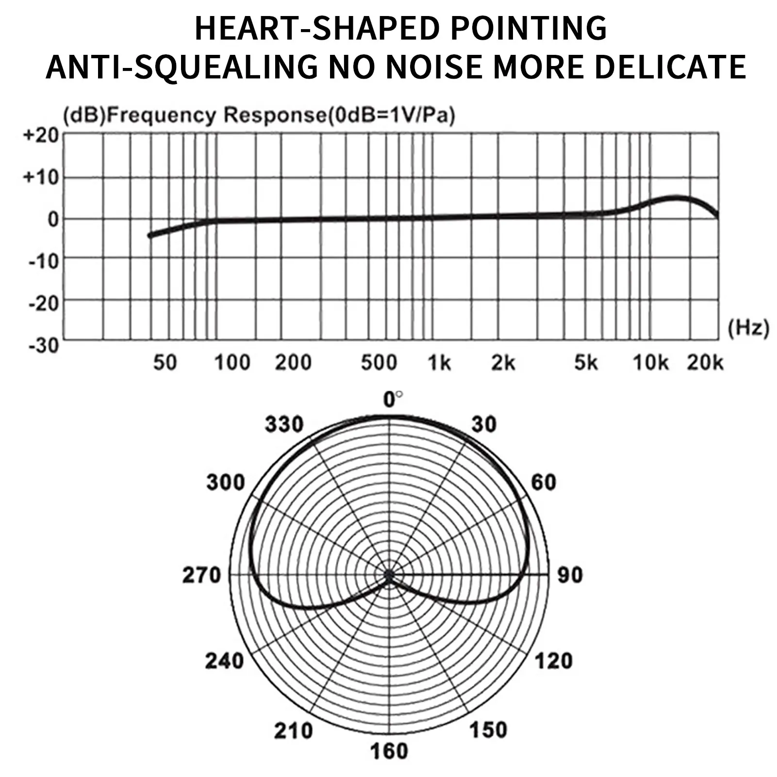 Музыкальные микрофоны для вокала пения с выключателем ВКЛ./ВЫКЛ. чехлом хранения