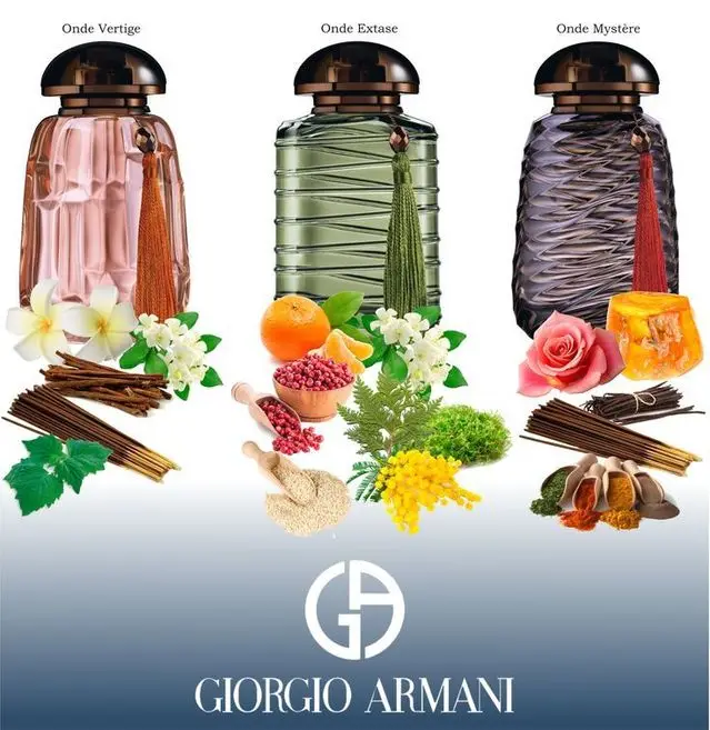 Рисунок 3 - Giorgio Armani Onde Vertige