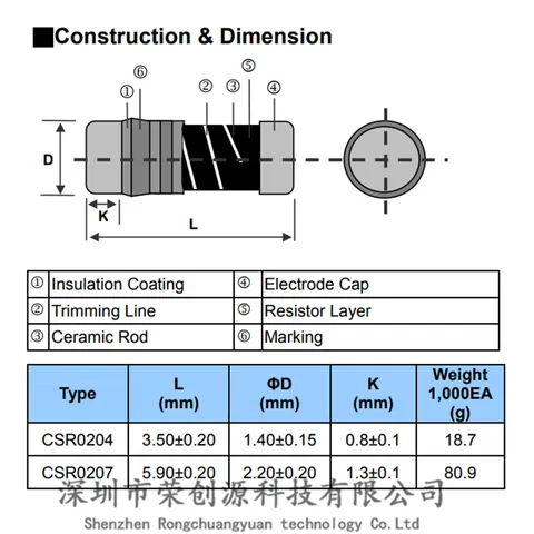 Металлопленочные резисторы SMD MELF 50шт