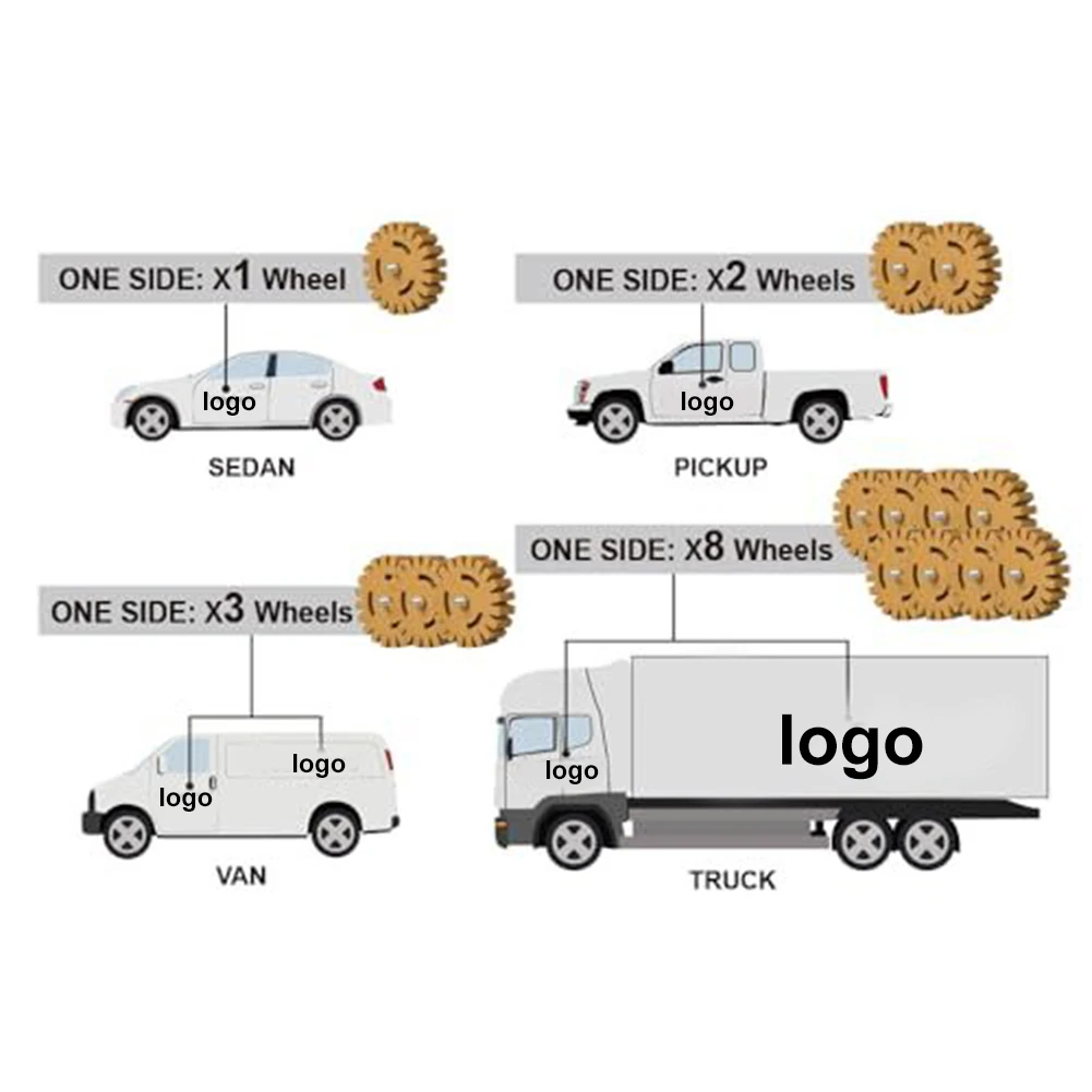 Наклейка автомобильный ластик для удаления фольги диск клея Ø100 мм 25 полировка