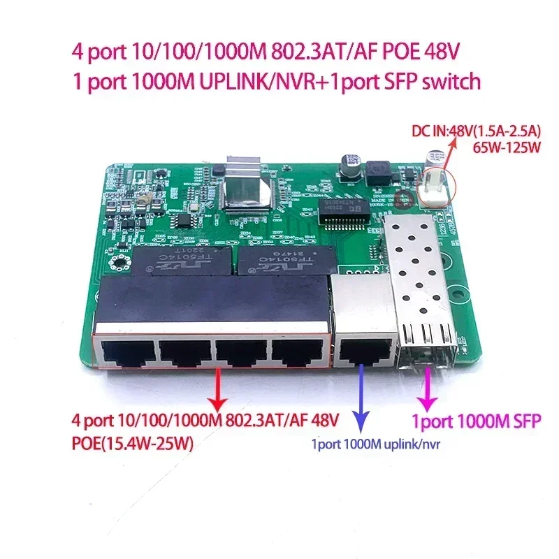 Стандартный протокол 4 порта 802.3AF/AT 48 В POE OUT/48 коммутатор PoE 1000 Мбит/с бедный UPLink/nvr