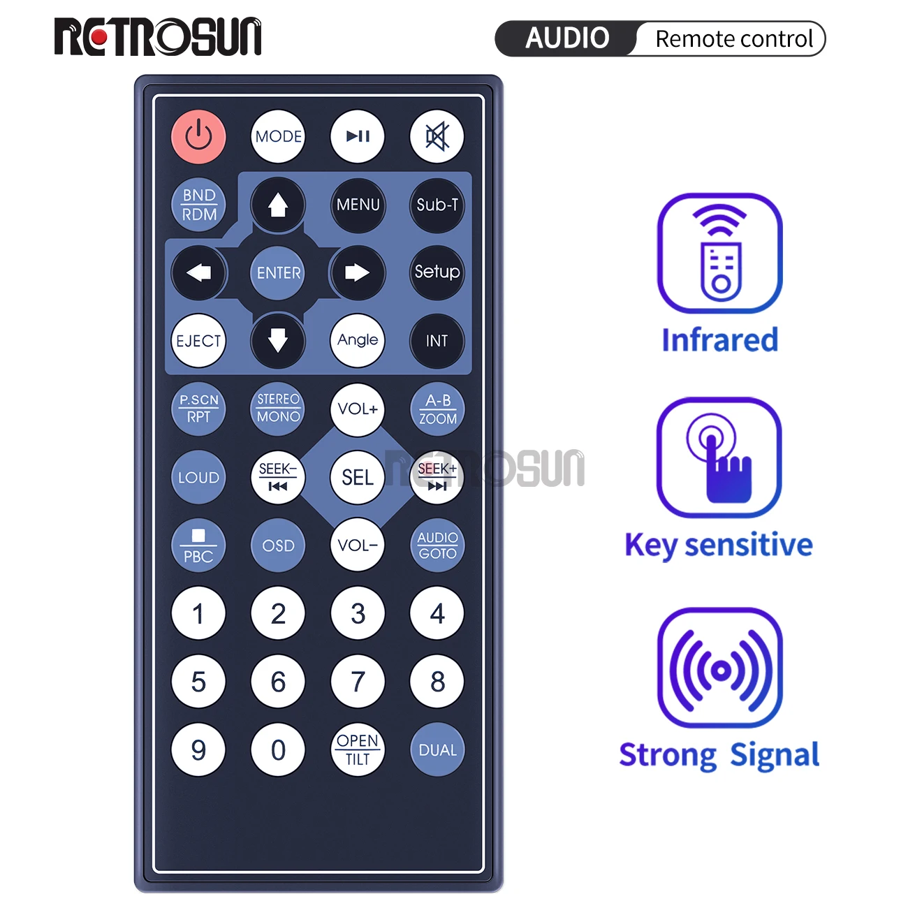 Car Receiver Remote Control