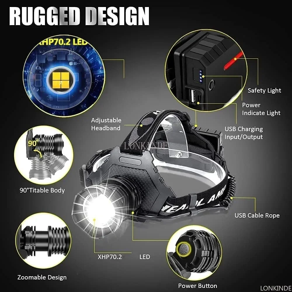 Самый мощный XHP70.2 USB перезаряжаемый светодиодный налобный фонарь 10000LM Фара XHP50