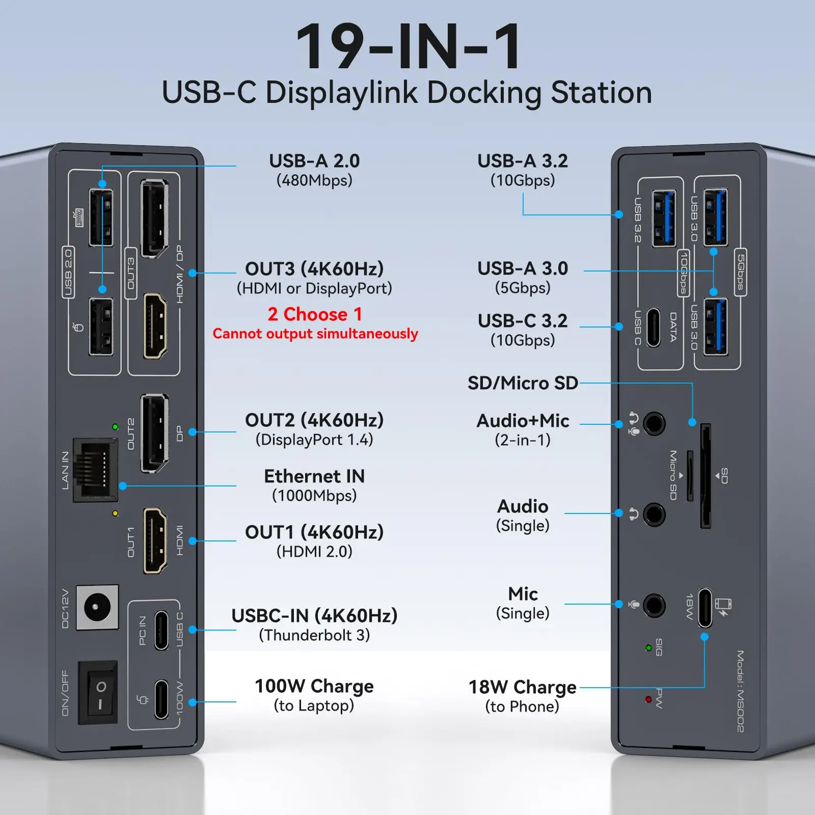 Док-станция с KVM-переключателем USB C для ноутбуков 23 месяца 21 или MacBook с дисплеем, поддержка док-станции Thunderbolt, расширенный режим (art.: 3920d2cd85568) - 3920d2cd85568