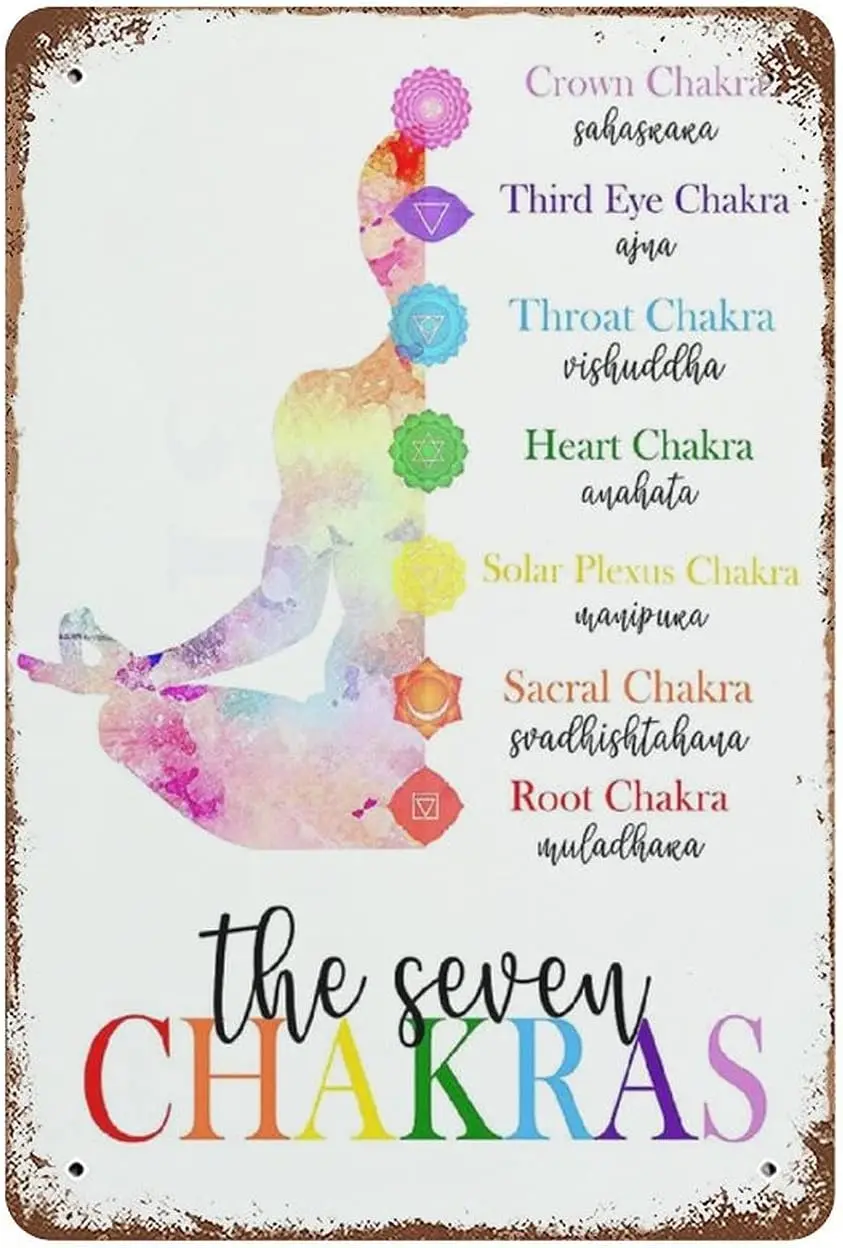 Семь Чакр Йога Металлическая Железная Картина Ретро Плакат Оловянная Вывеска