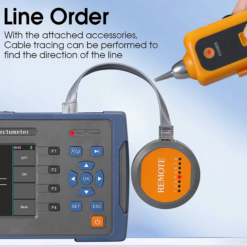 Smart OTDR(Built-in OPM/OLS/VFL)Multifunctional Optical Time Domain Reflectometer Fiber Tester AUA-600U/600A/601U/601A/616U/616A