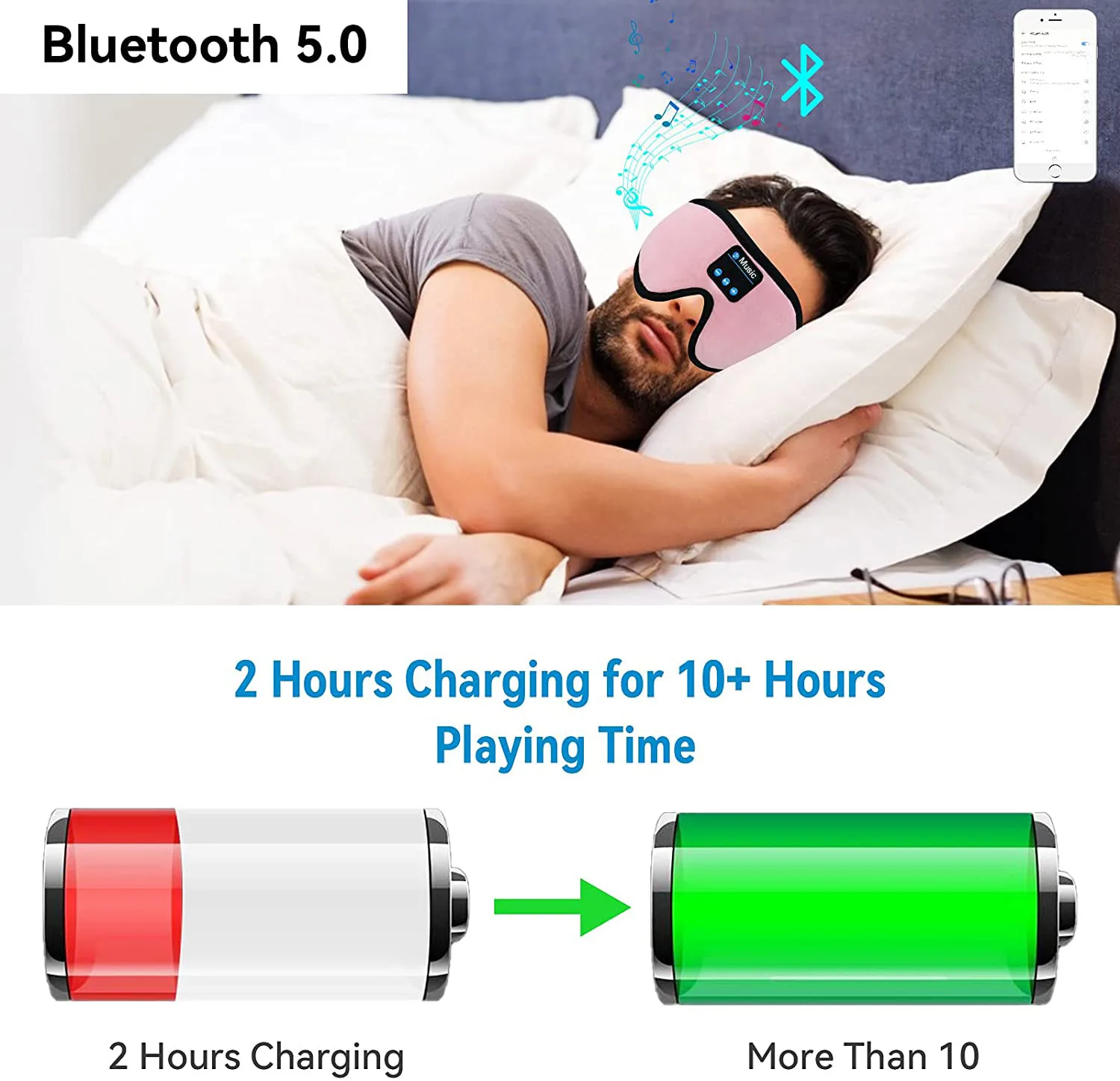 Najtaniej Nowe Słuchawki Sleep Bluetooth 3D Maska Do Spania Bezprzewodowe Słuchawki Do Spania Z Wbudowanym Głośnikiem HD Idealne Do Podkładów Bocznych
