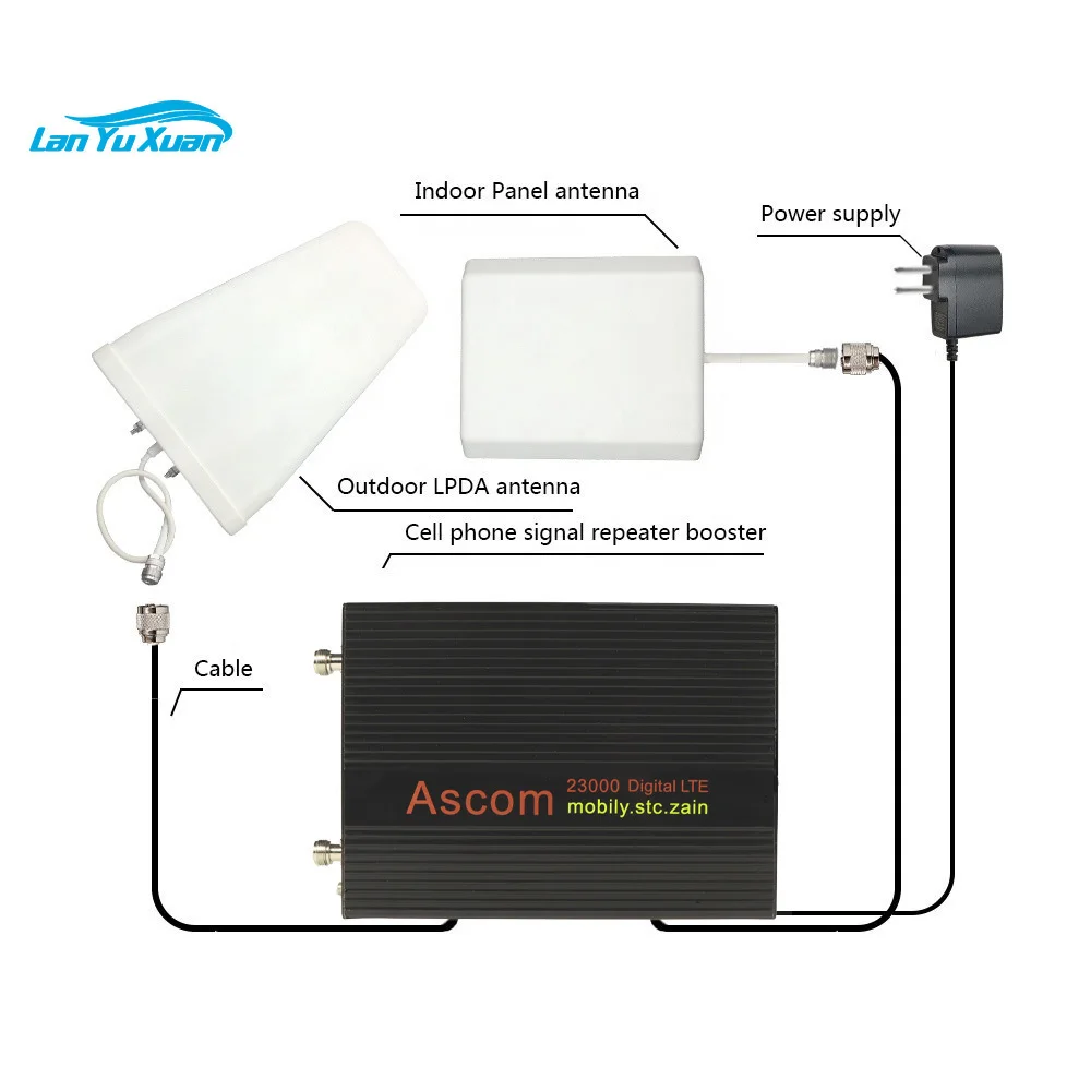 

27dBm Single Band EGSM 900MHz Cell Phone Amplifier Mobile Signal Booster Repeater