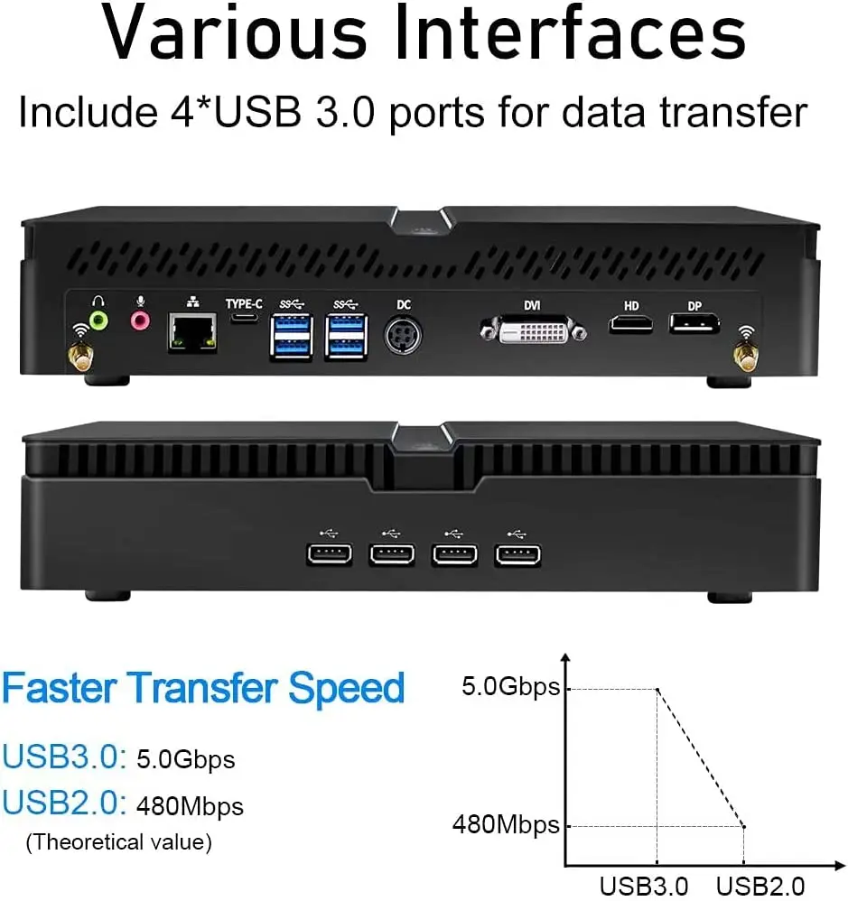 Мини-ПК игровой Intel i9 13900F i7 13700F i5 13400F настольный компьютер NVIDIA RTX4060TI 8G Windows 11