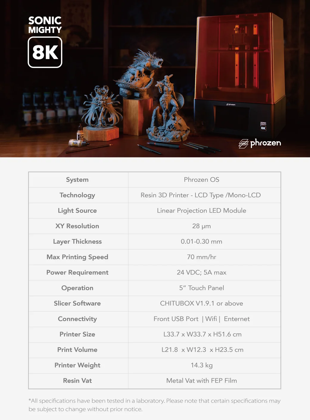 Phrozen Sonic Mighty 8K ювелирный принтер 3d машины 218*123*235 мм impresora LCD машина