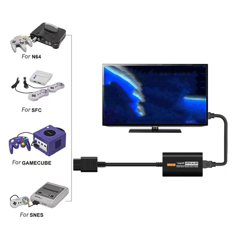 Адаптер Upscaler TicKnot 1080P для консолей NGC/N64/SNES/SFC, адаптер HDTV-конвертера, переключение соотношения сторон 4:3/16:9