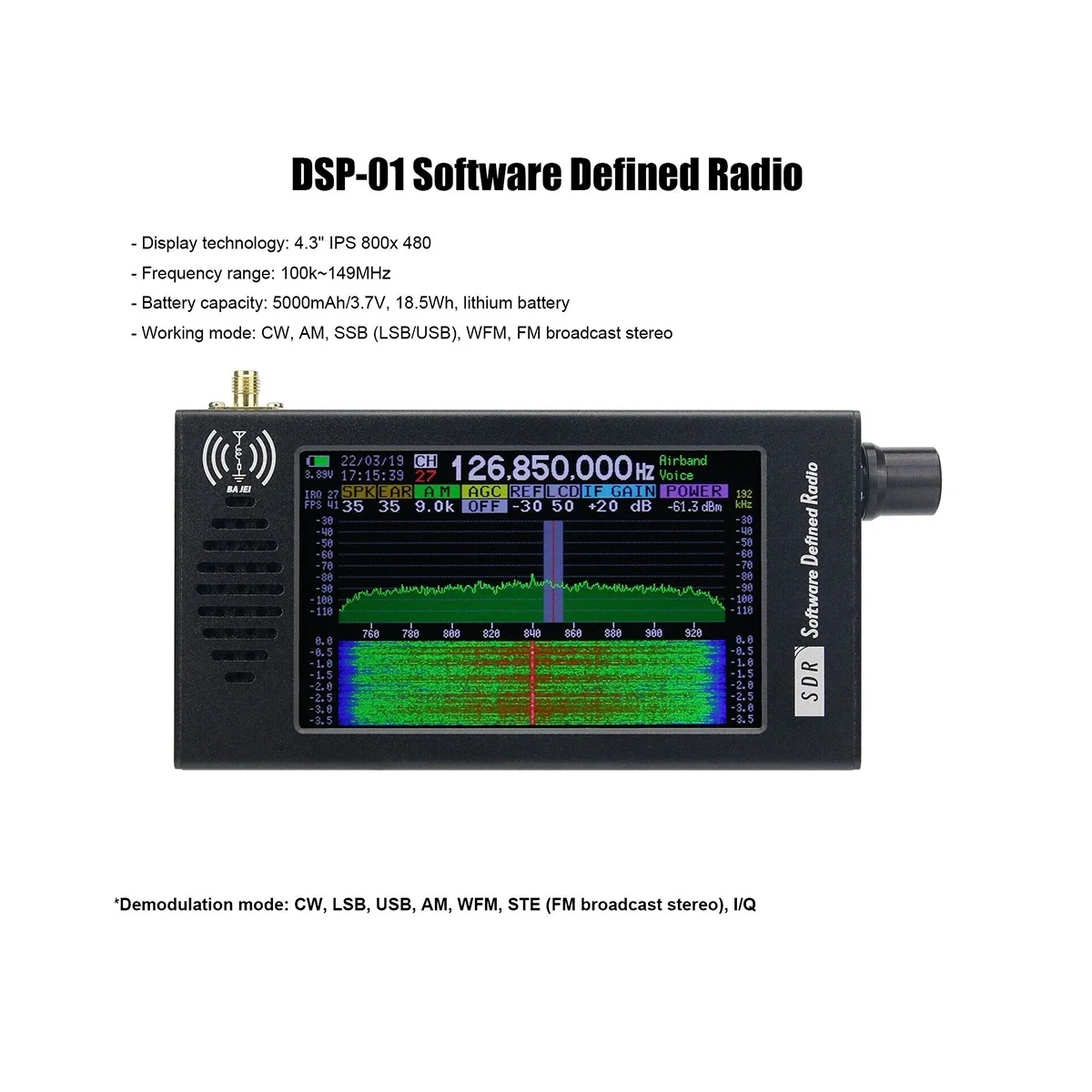 Цифровая демодуляция CW/AM/SSB/FM/WFM
