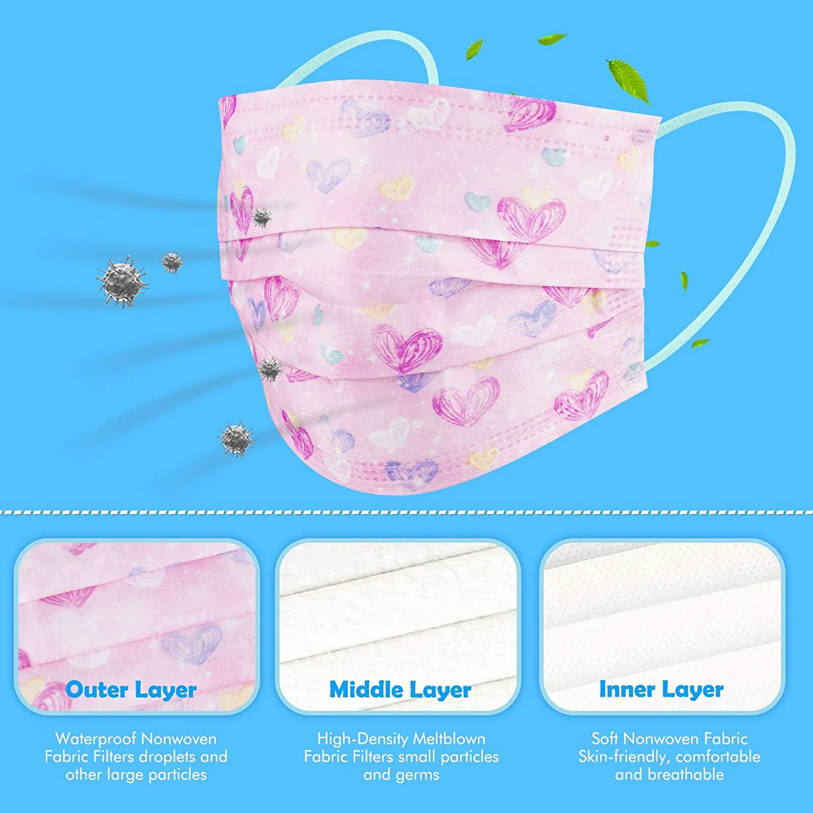 60 шт. Быстрая доставка Детская одноразовая маска для лица промышленная 3-слойная