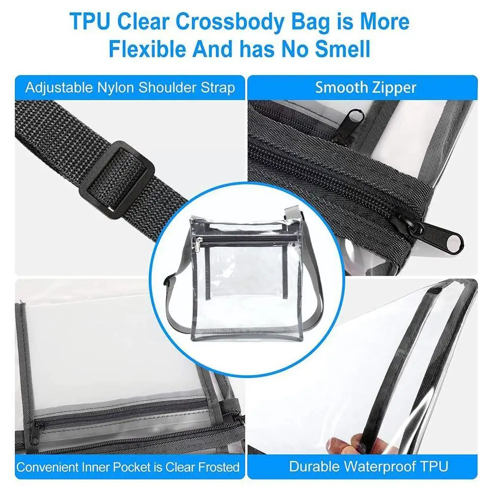 Рисунок 3 - прозрачная сумка