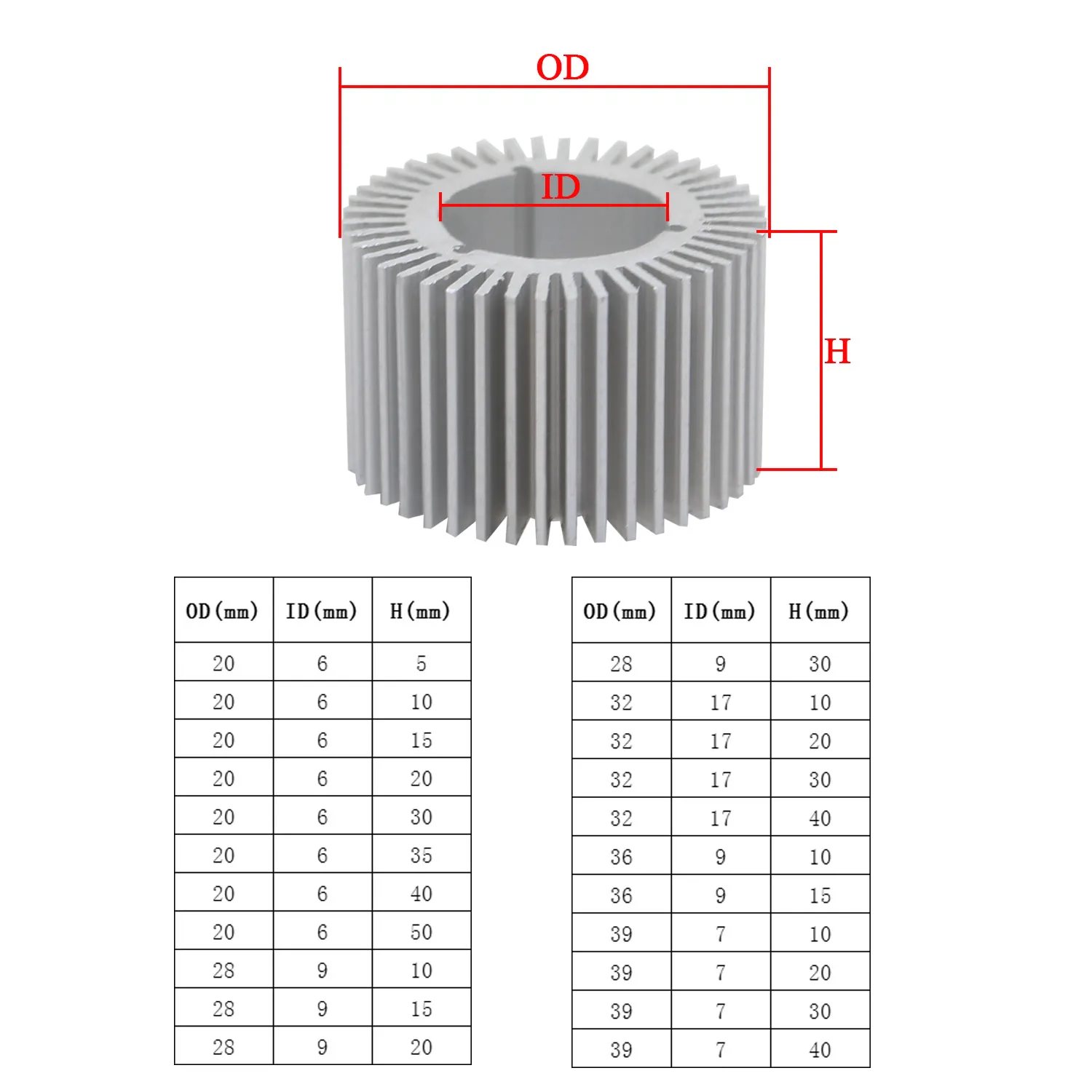 

Радиатор для светодиодной лампы подсолнух