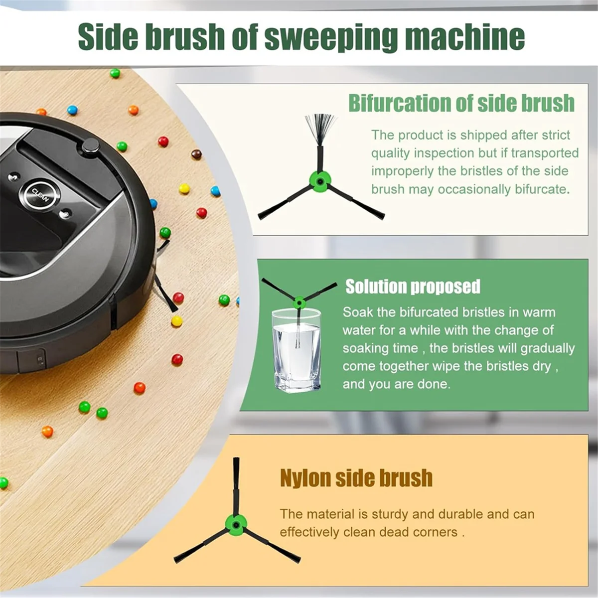 Запасные части для пылесоса IRobot Roomba I1+/I2+/I3+/I4+/I5+/I6+/I7+/I8+/J5+/J6+/J7/J8+/J9+/E5/E6/E7 пылесос