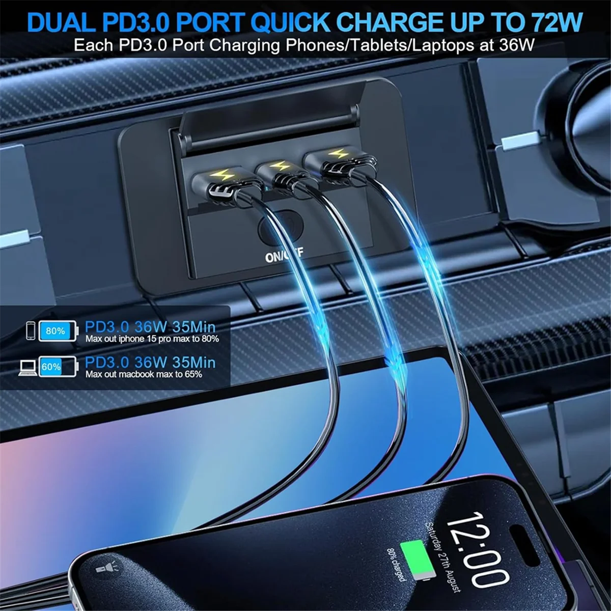 2 шт. 3 порта 12 В RV USB розетка 90 Вт двойной PD3.0 Type-C Быстрая зарядка 72 и QC3.0 18 Панель