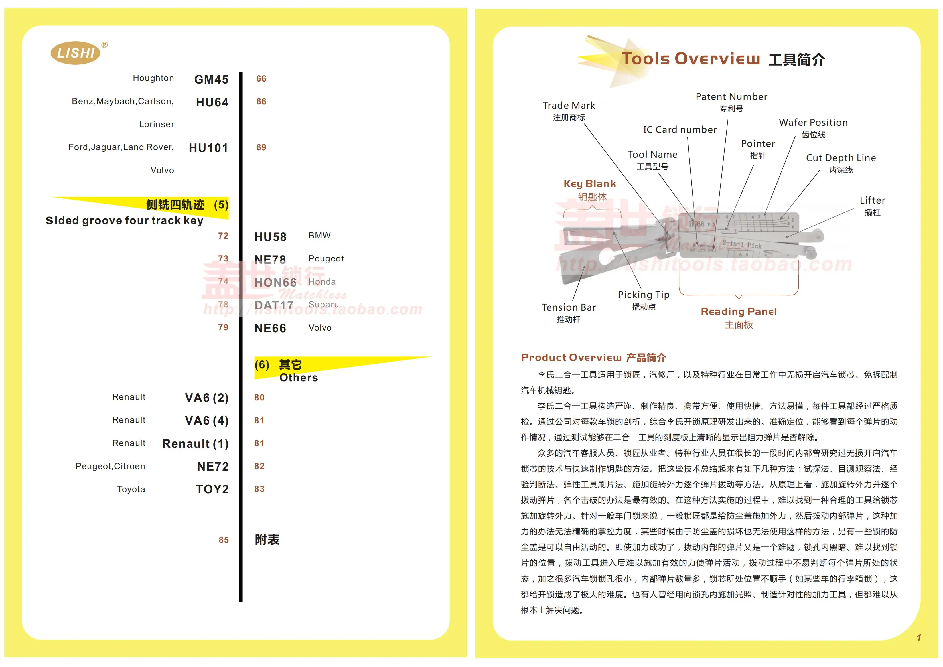 Руководство пользователя lishi lockpick PDF документ |
