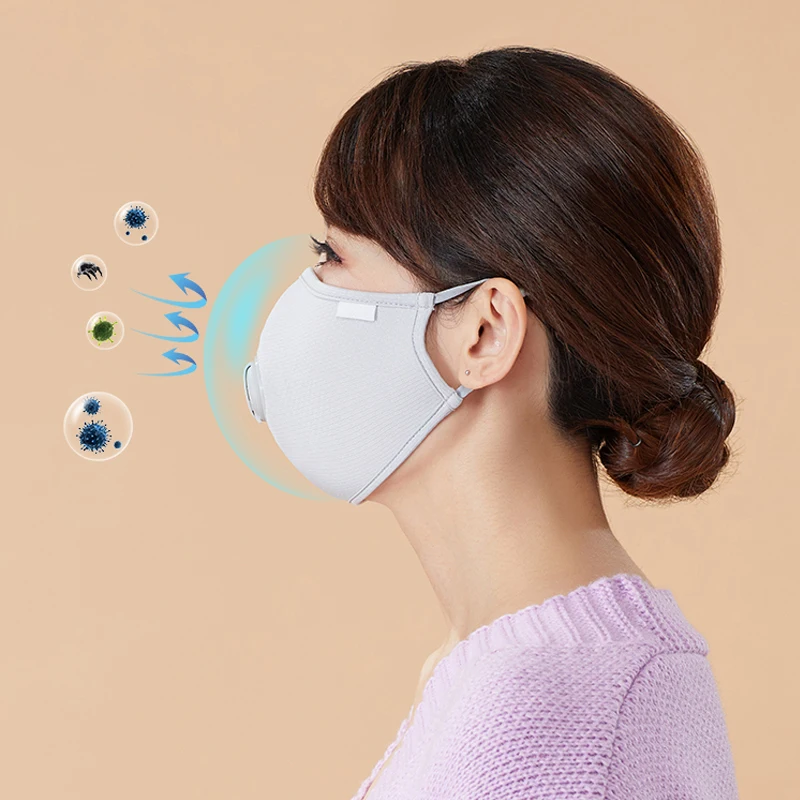 Рисунок 2 - Женская теплая маска для лица Ohsunny