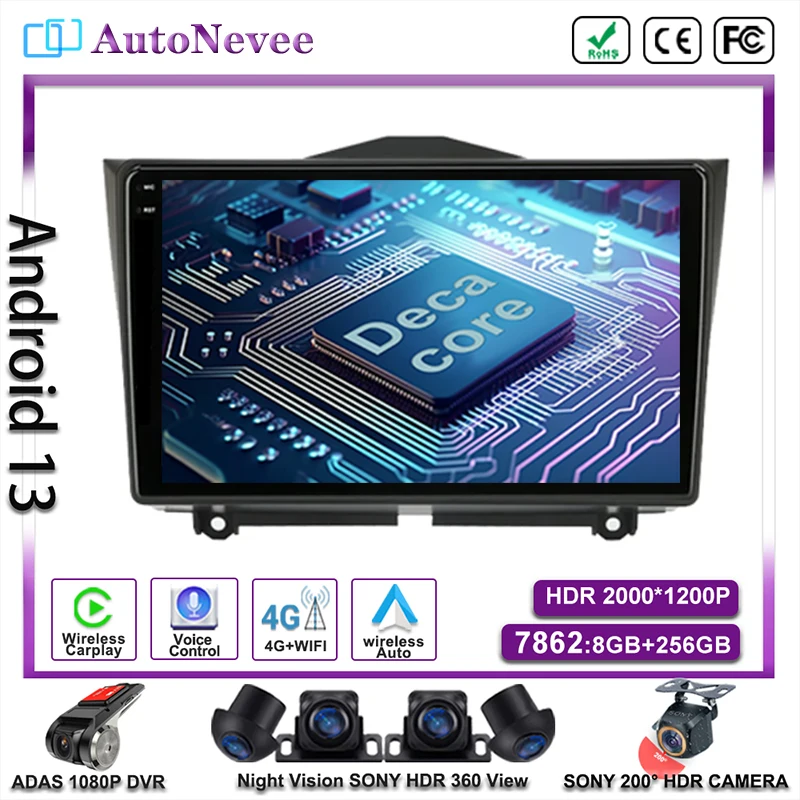 Автомобильное радио Android 14 для LADA BA3 Granta Cross 2018 2019 Мультимедийный плеер Стерео