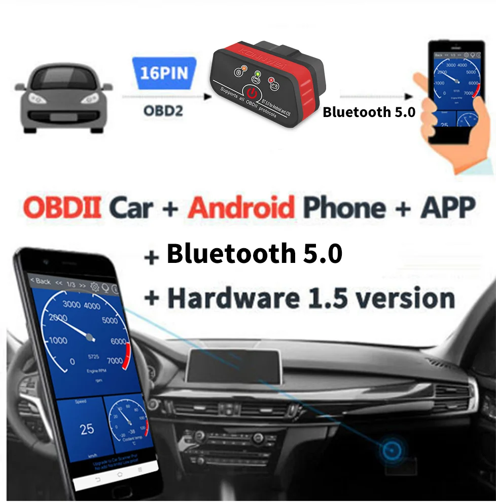 Автомобильный OBD2 iCar2 Bluetooth 5.0 ELM327 V1.5 OBDII для Android/IOS Anto сканер ELM 327 Auto OBD 2