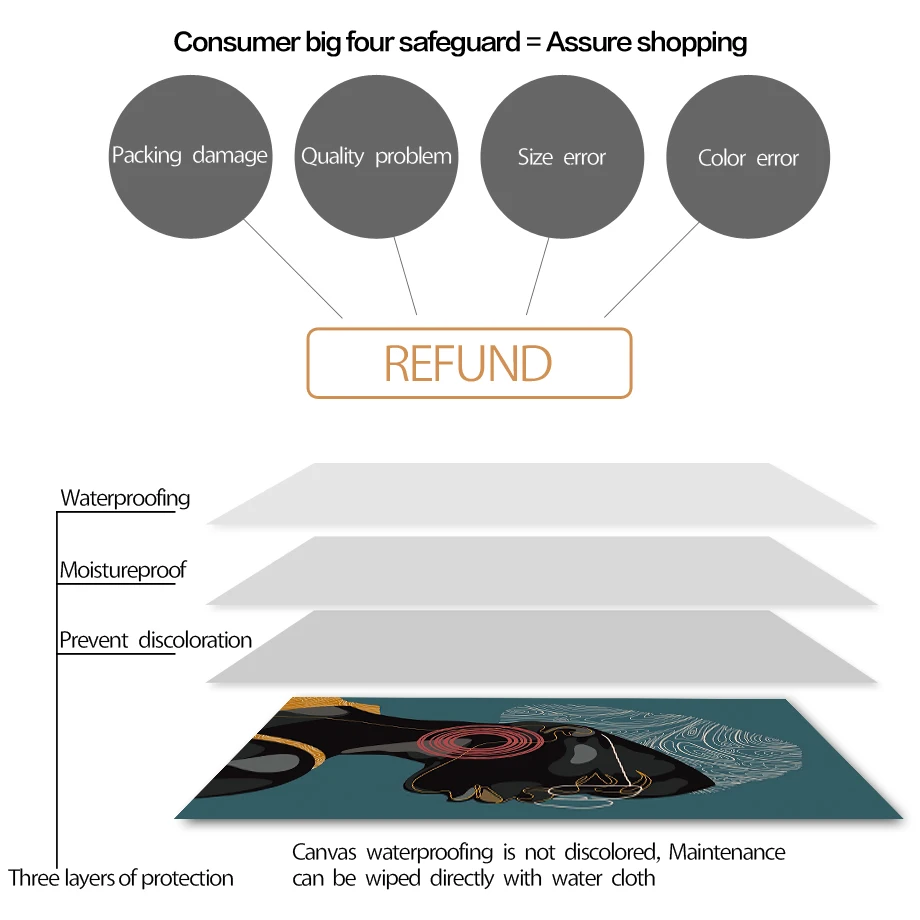 Африканский традиционный наряд Черная девочка Художественная картина на холсте Постеры и печати Nordic Декоративные изображения для гостиной