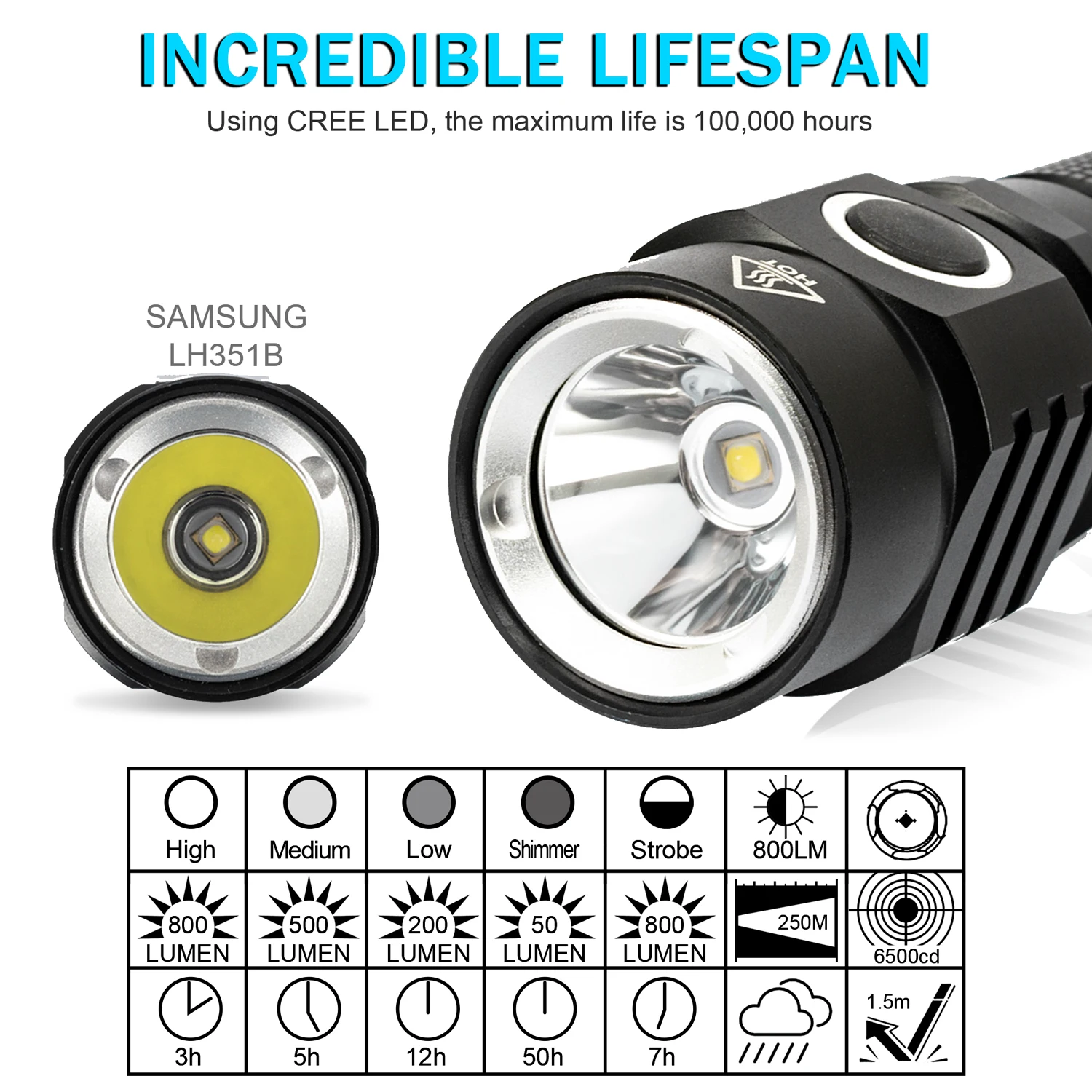 Самый мощный светодиодный фонарик 800 лм с зарядкой от USB использует 18650 батарей