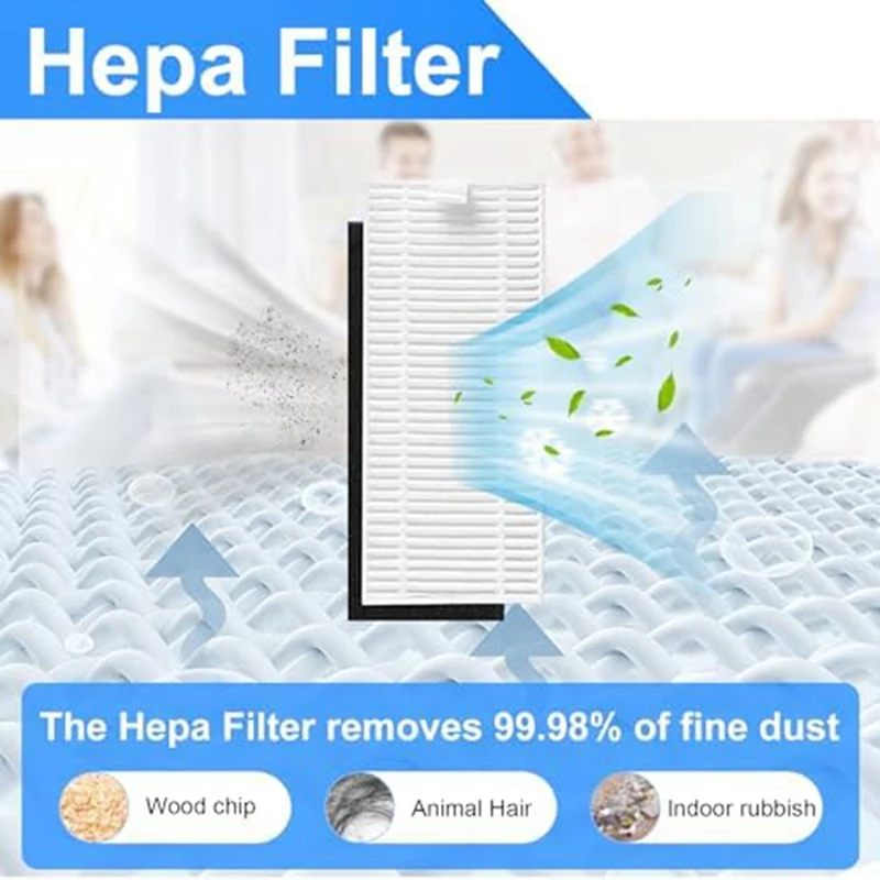 Сменный комплект из 12 шт. для Tikom L9000 Lubluelu SL60D Laresar L6 Nex робота-пылесоса HONITURE Q6 SE