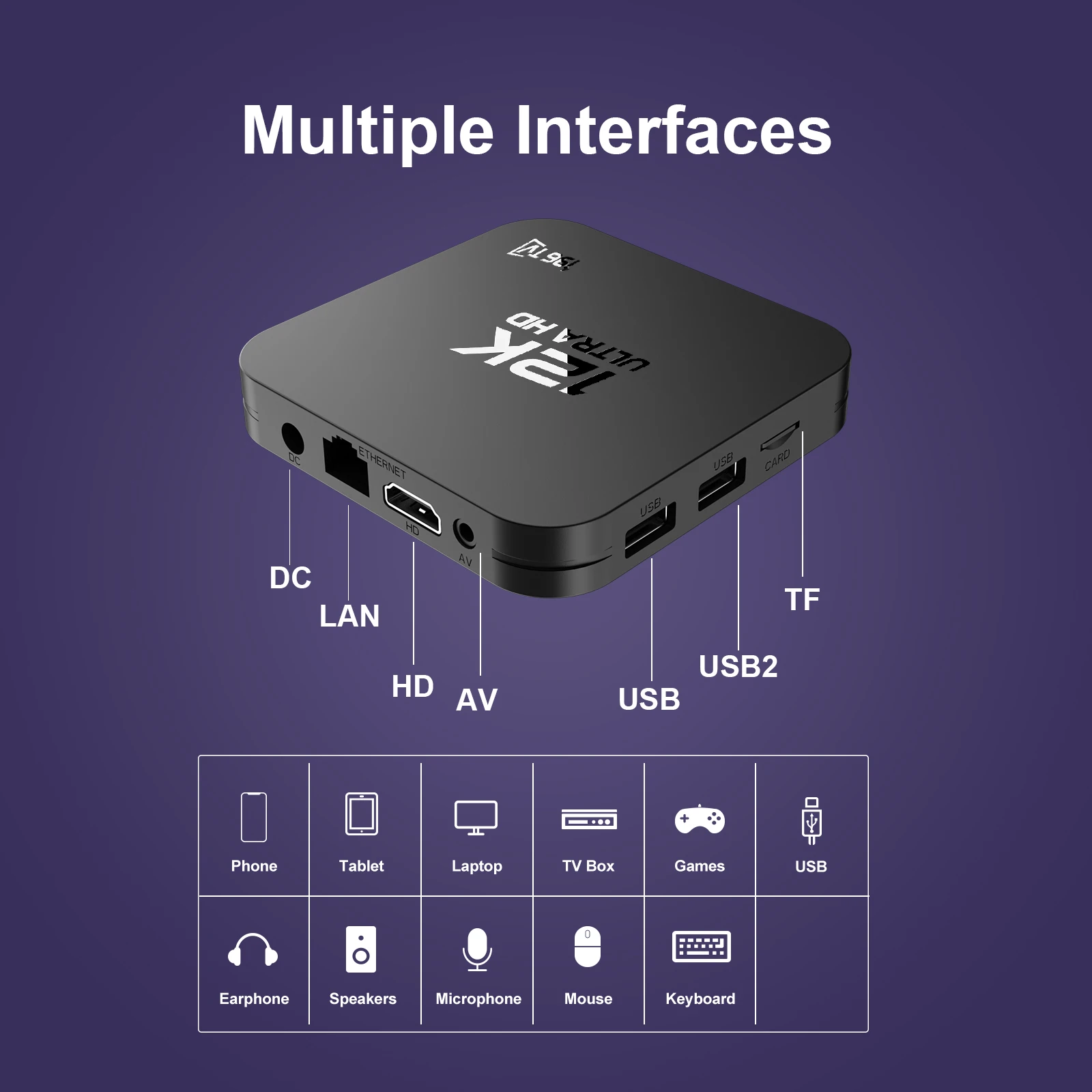 Фото ТВ-приставка Velec I96 Z9 MAX Smart TV Box на Android 14, 8+128 ГБ, 4K, Dual Wi-Fi (2.4G+5.8G), Bluetooth 5.0, медиаплеер для потокового вещания №1