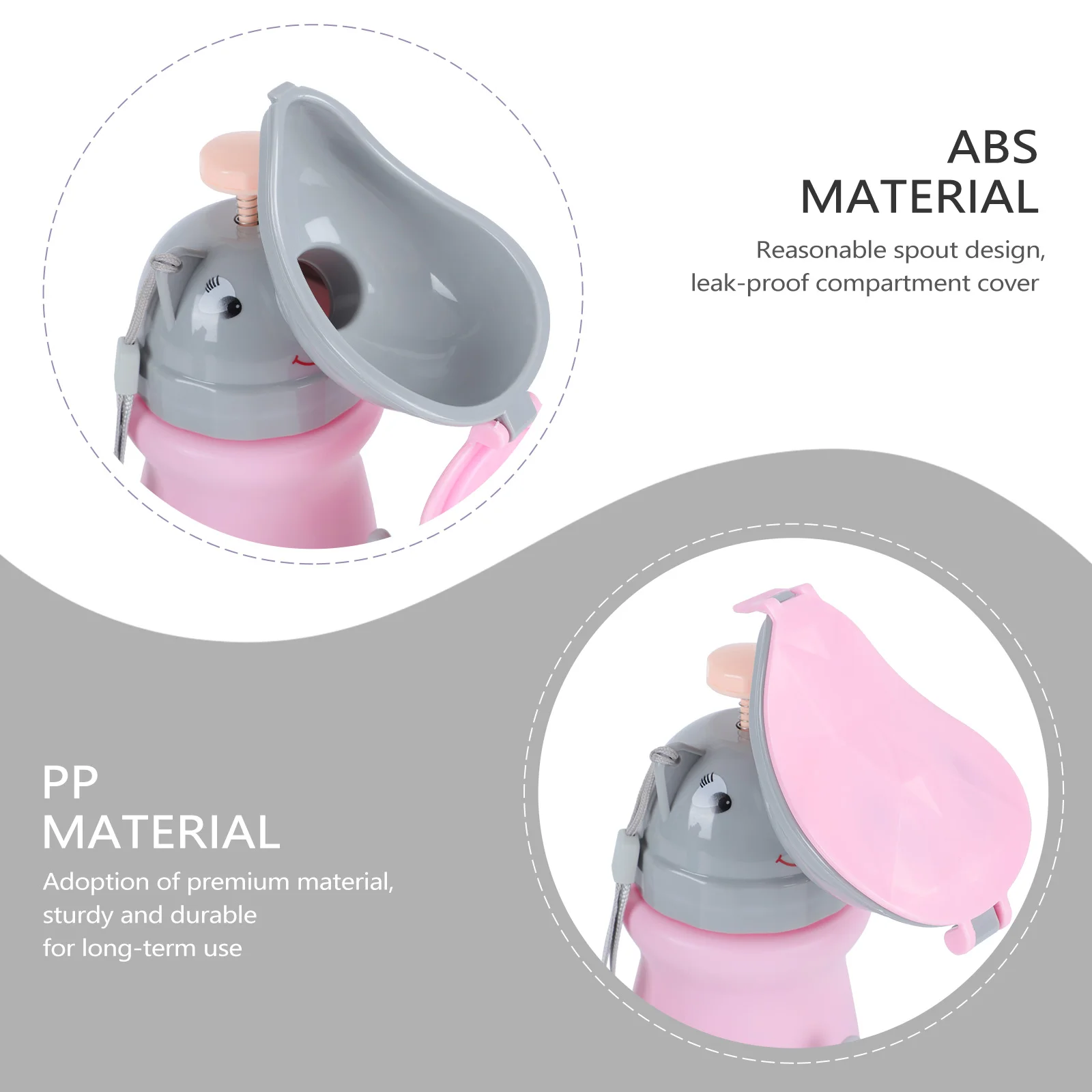 Рисунок 3 - Первой необходимости