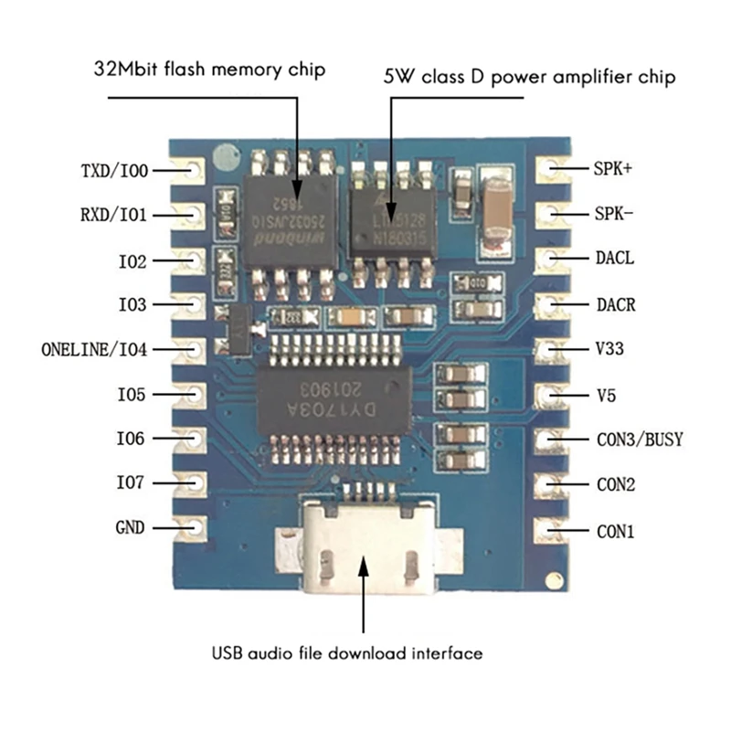 

RISE-DY-SV17F Voice Playback Module 4MB Voice Playback IO Trigger Serial Port Control USB Download Flash MP3 Player Module