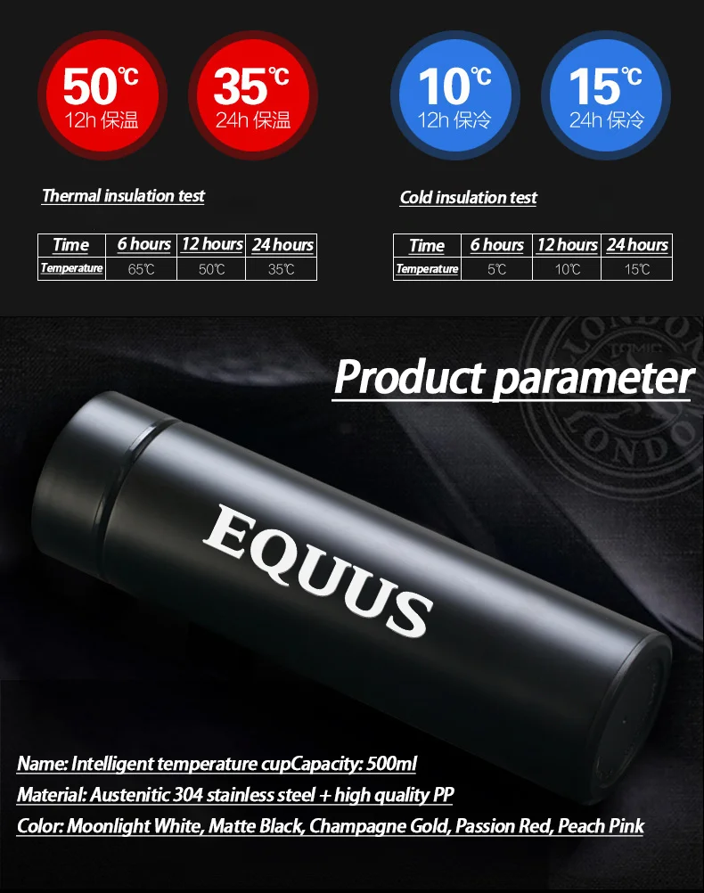 Интеллектуальный термос из нержавеющей стали с дисплеем температуры для Hyundai SOLARIS GDi SONATA Getz Veloster TUCSON ACCENT AZERA ELANTRA.